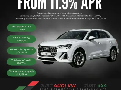 Used Audi A4 Sport 2016 White Estate