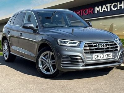 Used Audi Q5 S-Line 190 HP (139 kW) 2020 Grey SUV
