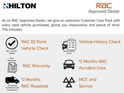 Used Hyundai i10 SE 2018 White Hatchback