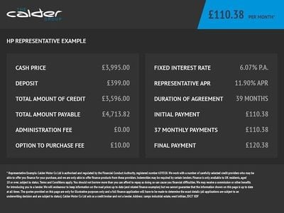 Blue Used 2012 Kia Rio Hatchback | £3,995 (Fair price)