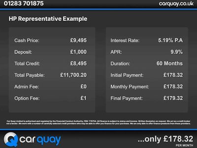 Black Used 2017 Land Rover Range Rover evoque SE SUV | £9,495 (Fair price)