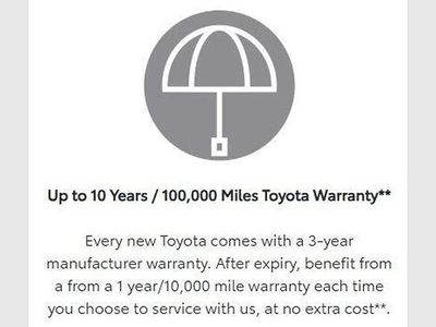 Used Toyota Yaris Hybrid 100 HP (73 kW) 2020 Glacier white Hatchback