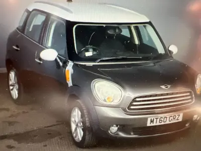 Used Mini Cooper