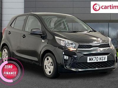 Used Kia Picanto 66 HP (48 kW) 2020 Black Hatchback