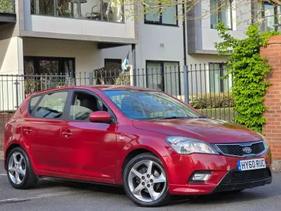 Used Kia Ceed