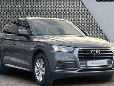 Used 2020 Audi Q5 Sport SUV | £17,654 (Good price)