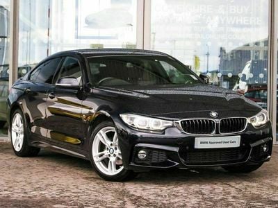 Used BMW 420 Gran Coupé