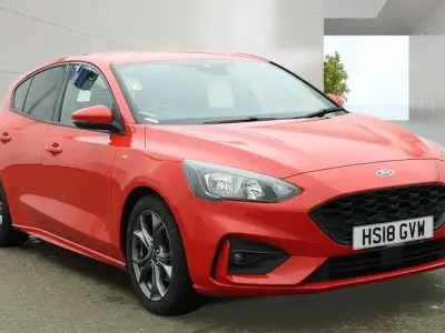 Used Ford Focus