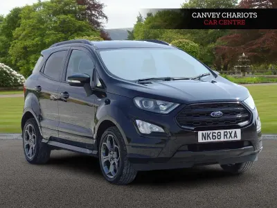 Used Ford Ecosport