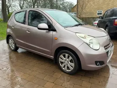Used Suzuki Alto
