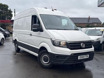 VW Crafter