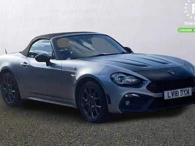 Abarth 124 Spider