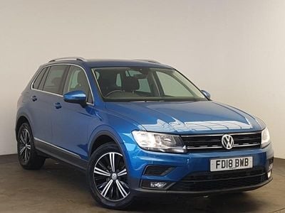 VW Tiguan