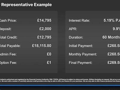 Used Jaguar F-Pace R-Sport 179 HP (131 kW) 2020 SUV