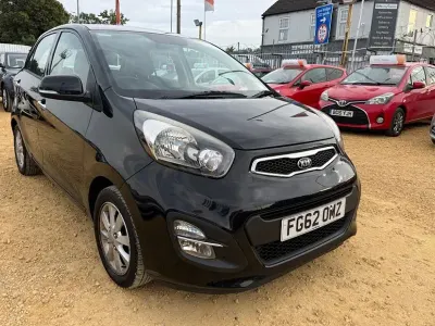 Used Kia Picanto
