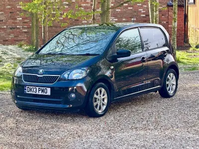 Used Skoda Citigo
