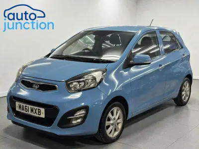 Second-hand Kia Picanto