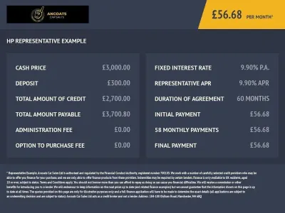 Used Renault Clio