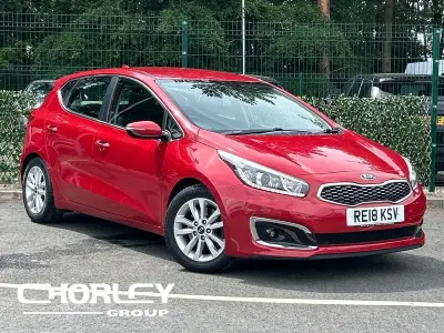 Used Kia Ceed