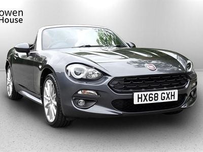 Fiat 124 Spider