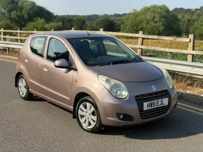 Used Suzuki Alto
