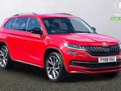 Used Skoda Kodiaq