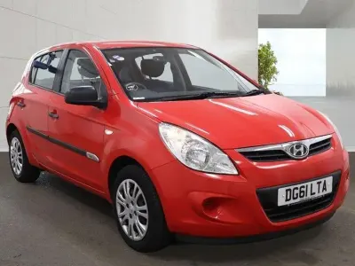 Used Hyundai i20