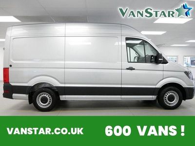 Silver Used 2024 VW Crafter Trendline Van | £29,589 (A bit pricey)