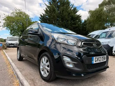 Used Kia Picanto
