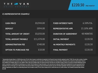 Used Nissan NV200 Tekna 110 HP (80 kW) 2019 Grey MPV