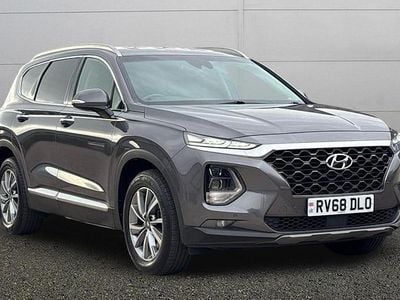 Used Hyundai Santa Fe Premium 200 HP (147 kW) 2020 SUV