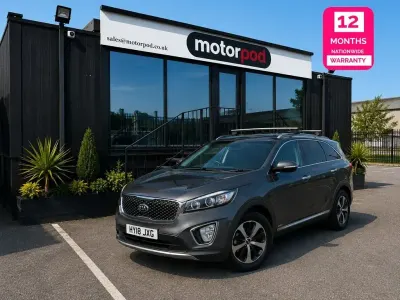 Used Kia Sorento