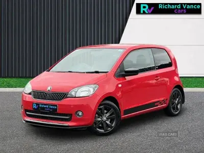 Used Skoda Citigo