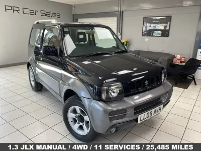 Used Suzuki Jimny