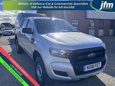 Used Ford Ranger XL 158 HP (116 kW) 2026 Silver Pickup