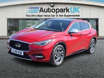 Infiniti Q30