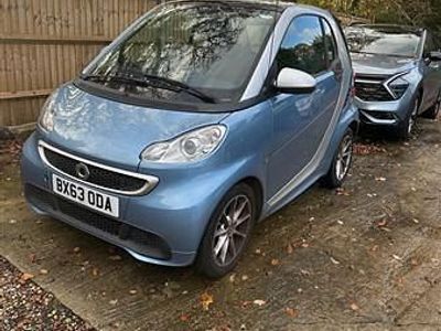 Smart ForTwo Coupé