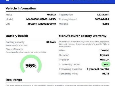 Used Mazda MX30 Exclusive-Line 36 kW (49 HP) 2024 SUV