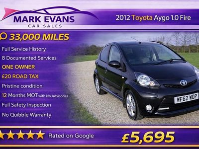 Used Toyota Aygo 2012 Black Hatchback