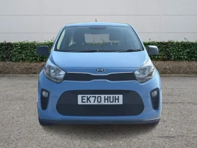 Used Kia Picanto