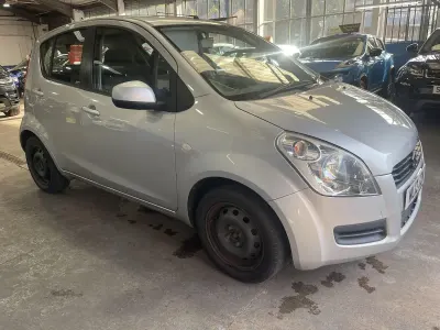 Used Suzuki Splash