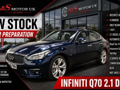 Used Infiniti Q70 Sport Tech 168 HP (123 kW) 2015 Blue Sedan