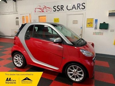 Red Used 2014 Smart ForTwo Coupé Passion Coupe | £4,990 (Fair price)