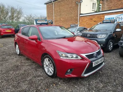 Used Lexus CT200h