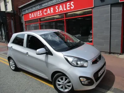 Used Kia Picanto