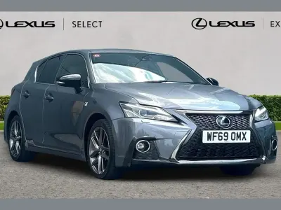 Used Lexus CT200h