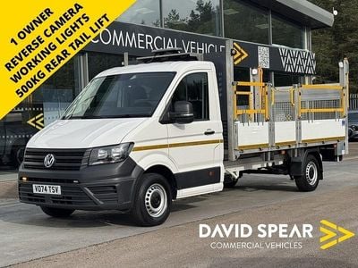 VW Crafter
