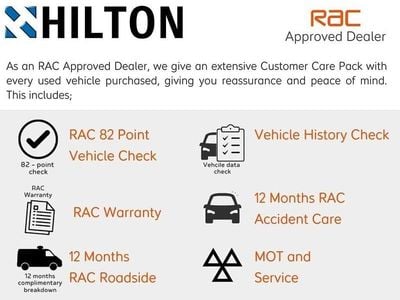 Used Hyundai Ioniq Premium SE 2021 Red Hatchback