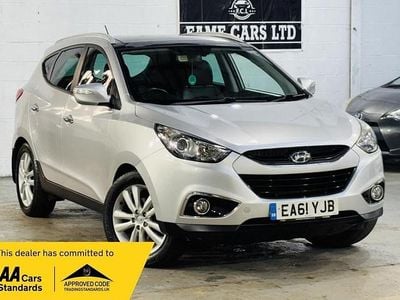 Second-hand Hyundai ix35