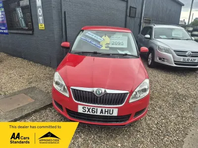 Used Skoda Fabia